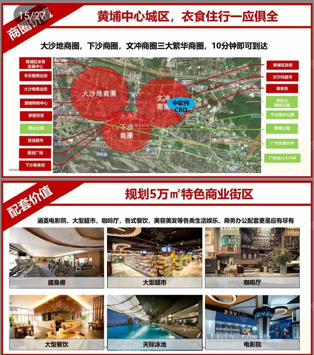 中国软件CBD 新房楼盘图